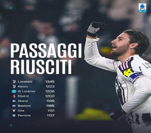 赵继伟半场,表现卓越,送出,乐鱼体育,乐鱼体育官方网站,乐鱼体育平台