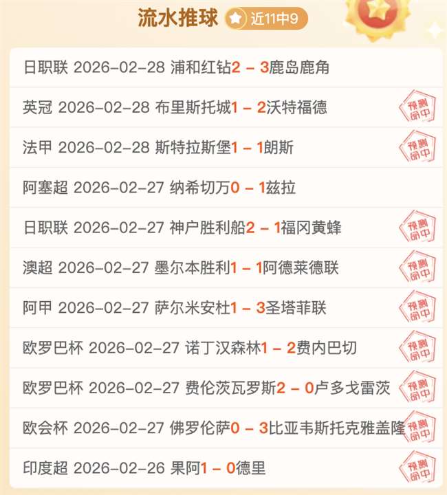 王楚钦,总决赛三冠,加身,乐鱼体育,乐鱼体育官方网站,乐鱼体育平台