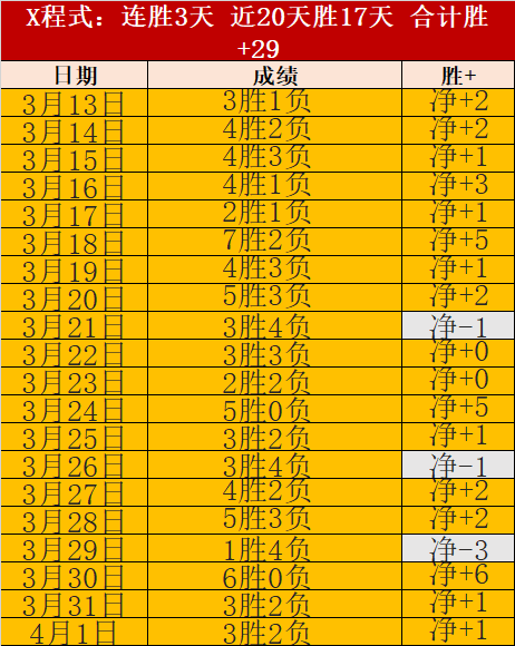 阿森纳新时,代扬帆起航,马杜埃凯展,乐鱼体育,乐鱼体育官方网站,乐鱼体育平台