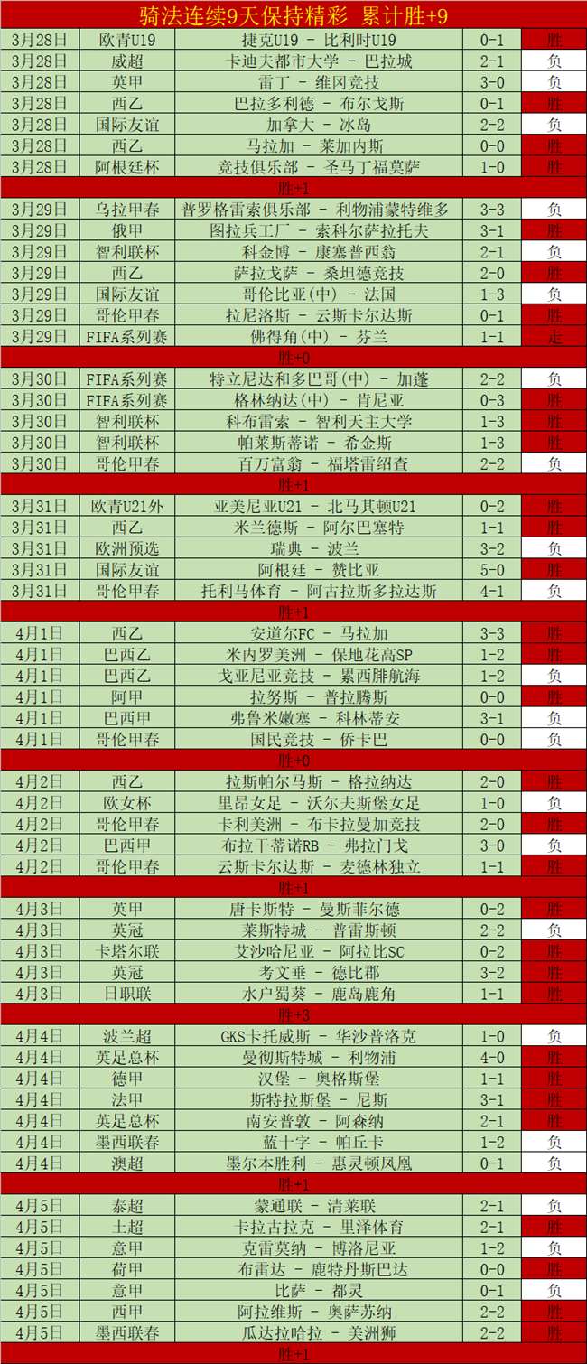 利物浦欧冠,点球负巴黎,多纳鲁马虽,乐鱼体育,乐鱼体育官方网站,乐鱼体育平台