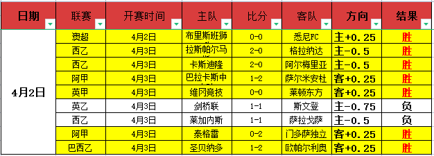 国足新春首,练内幕曝光,新华社披露,乐鱼体育,乐鱼体育官方网站,乐鱼体育平台