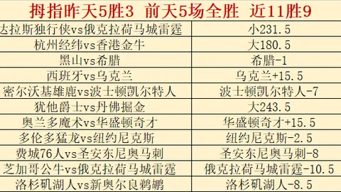 大乐透期号专家质合分析推荐：卡里克谈备战节奏与输纽卡影响